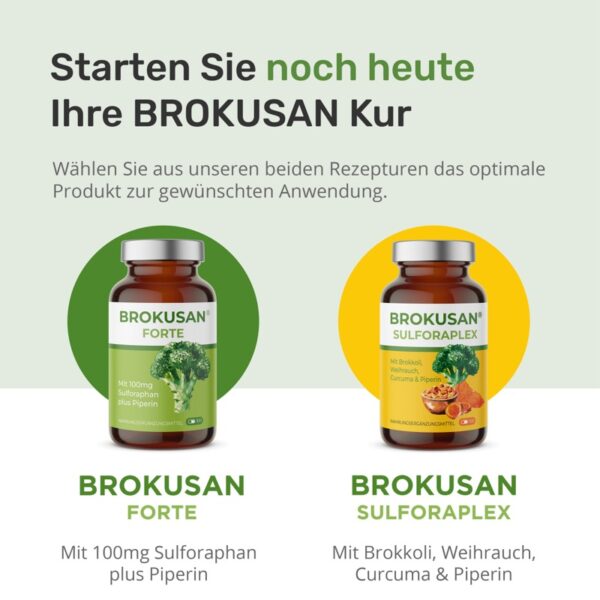 BROKUSAN® Sulforaplex – Bild 6
