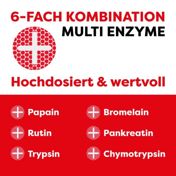 WOPLEXAN® – Bild 4