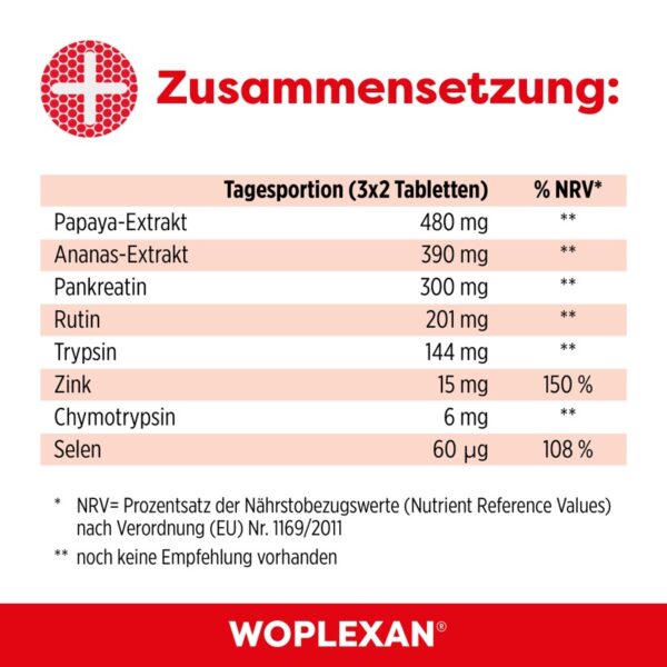 WOPLEXAN® – Bild 5